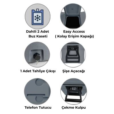IGLOO CoreMAX 75 Tekerlekli Buzluk 75 Litre - 2