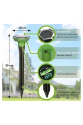 Kemirgen ve Sürüngenlere Karşı, Güneş Enerjili Hayvan Kovucu – 700 m², Fare & Yılan - 6