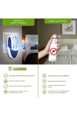 UV Işıklı Sinek Kapanı | Elektrikli, Sessiz, Kimyasalsız Sinek ve Sivrisinek Kovucu + Gece Lambası - 3